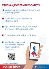 Osebni podatki-page-001